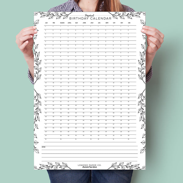 Perpetual Birthday Wall Planner A2