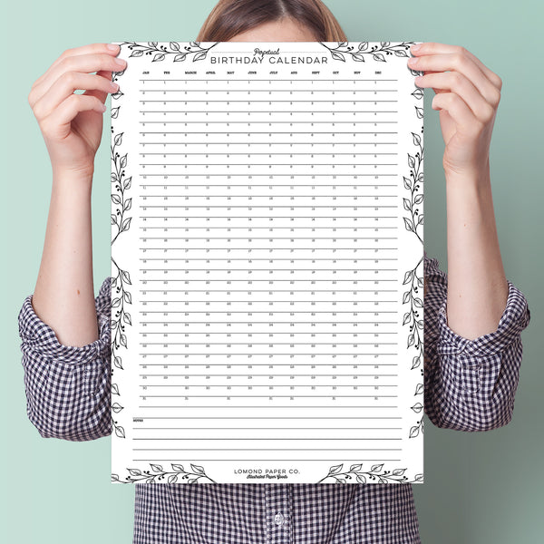 Perpetual Birthday Wall Planner A3