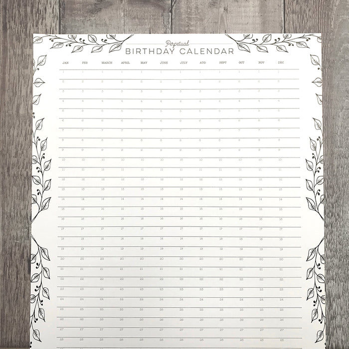 Perpetual Birthday Wall Planner - Lomond Paper Co.