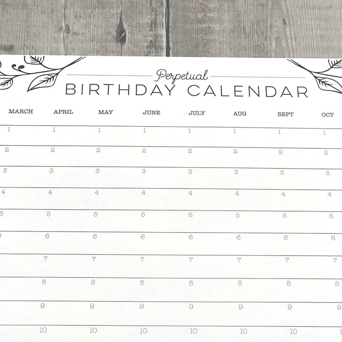 Perpetual Birthday Wall Planner - Lomond Paper Co.