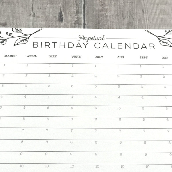 Perpetual Birthday Wall Planner - Lomond Paper Co.